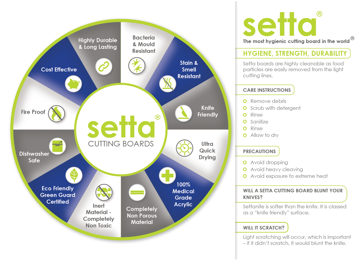 SETTA PRO CHEF MEDIUM